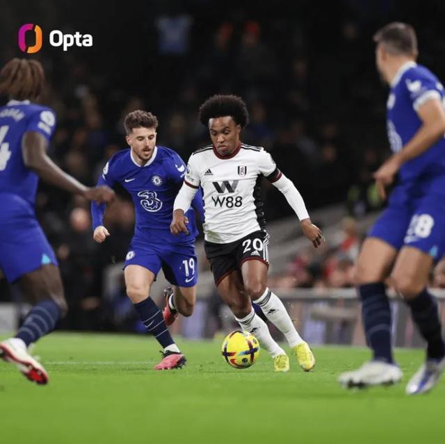 6G技术测试用于直播赌场