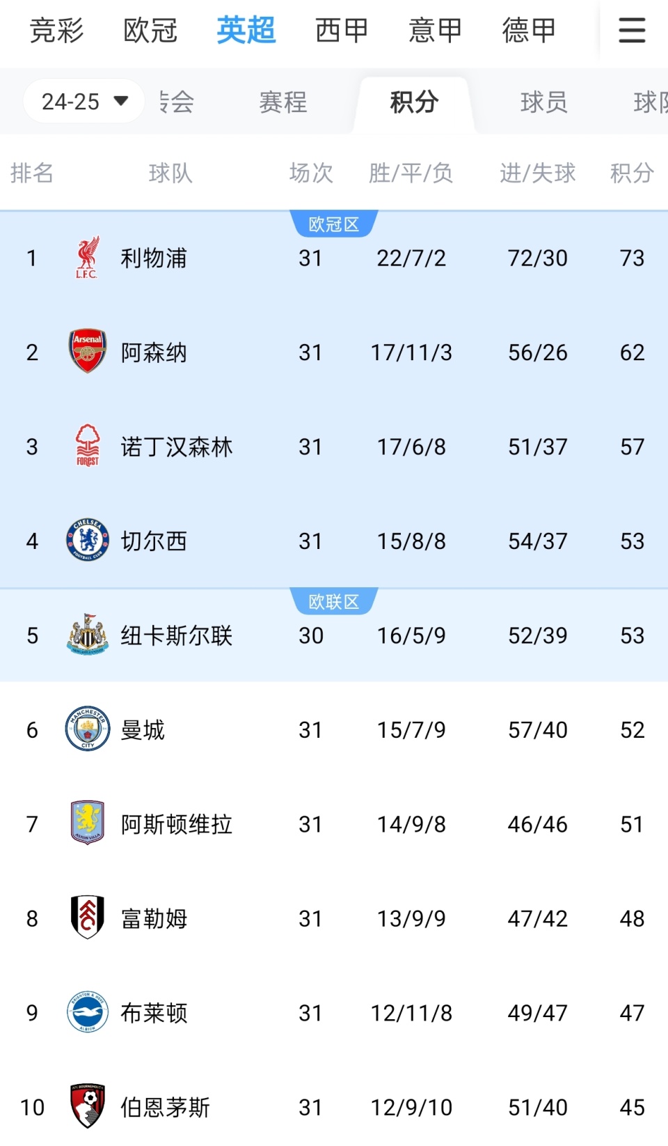 这波配合太快太准太狠