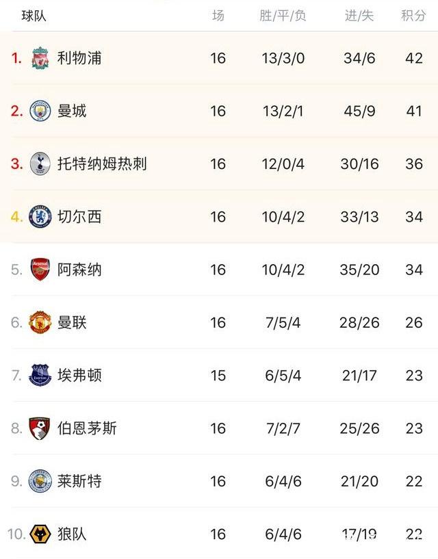 澳门博彩股2025年最后交易日集体收涨